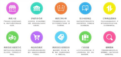 安徽企業高效銷售管理軟件推薦與海軟供應解析